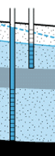 a tube or pipe that measures the pressure head at a point in the surface