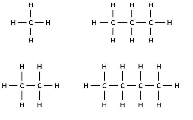 Illustrates the arrangement of atoms for each element in space and includes the bonds between atoms.