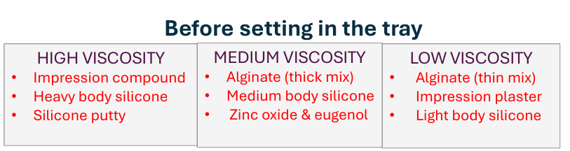 <p>High viscosity:</p><ul><li><p>Impression compound</p></li><li><p>Heavy bodied silicone</p></li><li><p>Silicone putty</p></li></ul><p>Medium viscosity:</p><ul><li><p>Zinc oxide and eugenol</p></li><li><p>Medium bodied silicone</p></li><li><p>Alginate (thick mix)</p></li></ul><p>Light viscosity:</p><ul><li><p>Alginate (thin mix)</p></li><li><p>Impression plaster</p></li><li><p>Light bodied silicone</p></li></ul><p></p>