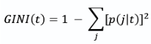 <p><strong>GINI = 1- (j<sub>1 </sub>/ total of t)<sup>2</sup> - (j<sub>2 </sub>/ total of t)<sup>2</sup></strong></p><p><span style="background-color: transparent;">t : node (e.g. the category like none/some/full for Patrons)</span></p><p><span style="background-color: transparent;">j : class (e.g. the label like Yes/No for Will Wait)</span></p><p><span style="background-color: transparent;">p ( j | t ) : relative frequency of the class in the group</span></p>