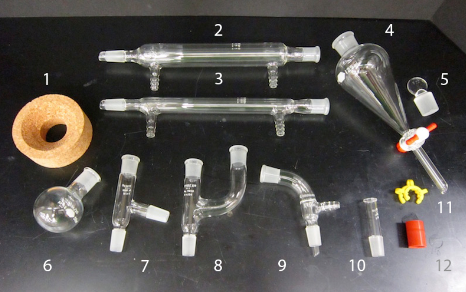 <p>What is the name of 8?</p>