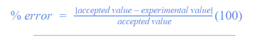 <p>% Error = | accepted value - experimental value | / accepted value (100)</p>
