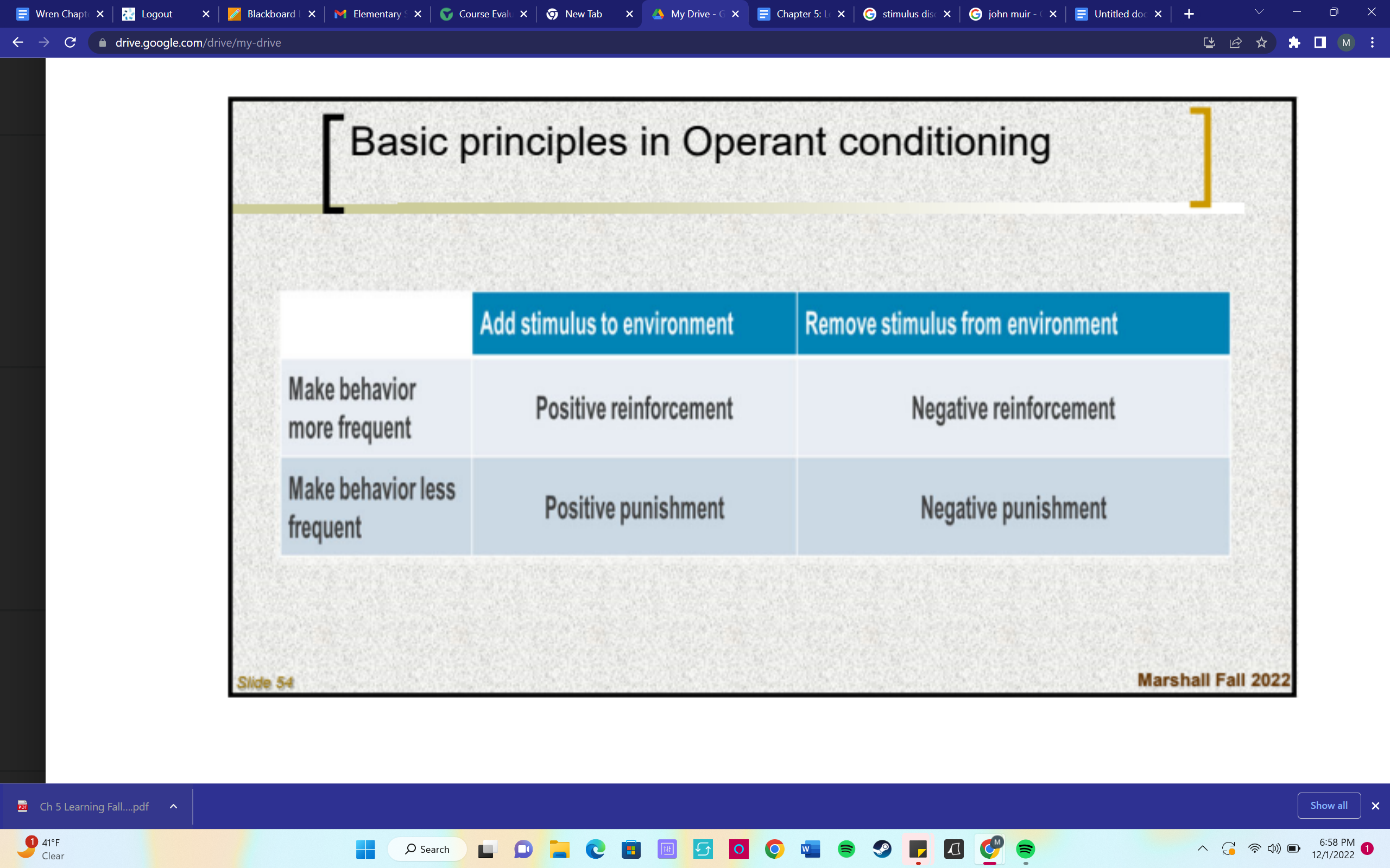 knowt flashcard image