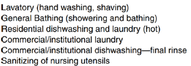 <p>Typical Temperatures</p>