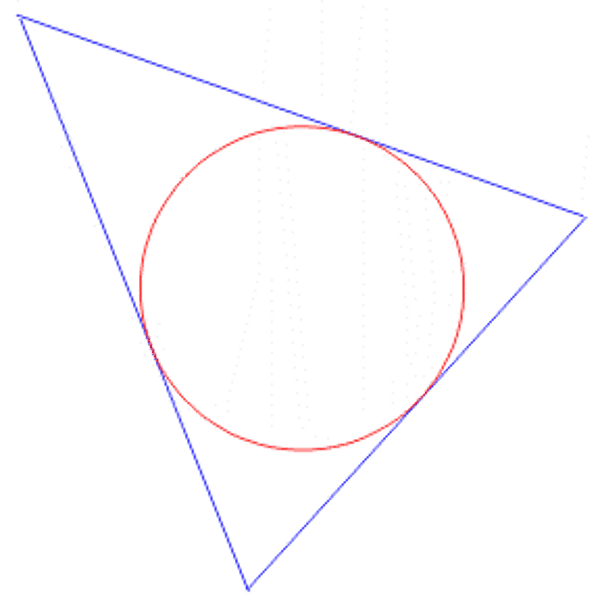 <p>a circle inside a polygon in which all sides of the polygon are tangent to the circle</p>