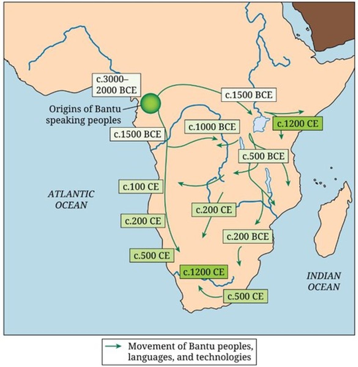 <p>A term referring to Africa as the ancestral home of African Americans and the origin of humanity.</p>