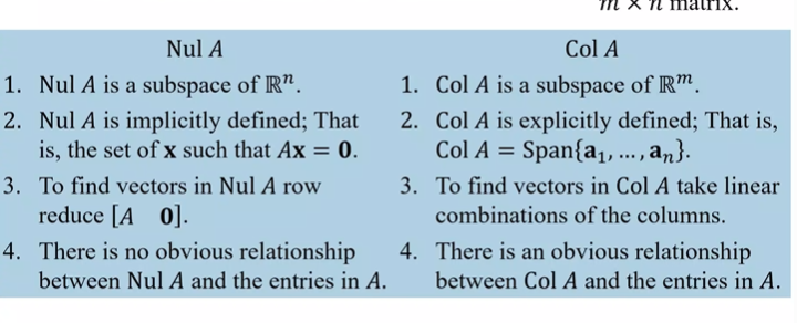 <ol start="5"><li><p>the typical vector v in nullA has the property Av=0. a typical vector v is in col A has the property Ax=v is consistent</p></li><li><p>To show v is in nullA checl Av=0. to show that v is in col A, row generations on [A v] is required</p></li><li><p>NullA = 0 if and only if Ax =0 has onlyhy the trivial solution. ColA = R<sup>m</sup>&nbsp;if and only if Ax = b has a solution for every b in R<sup>m</sup></p></li><li><p>NullA = 0 if and only if the transformation x→Ax is one to one. ColA = R<sup>m</sup>&nbsp;if and only if the transformation x→Ax is onto R<sup>m</sup></p></li></ol><p></p>