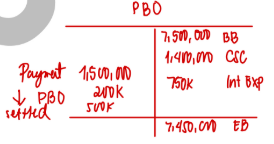 <p>B</p>
