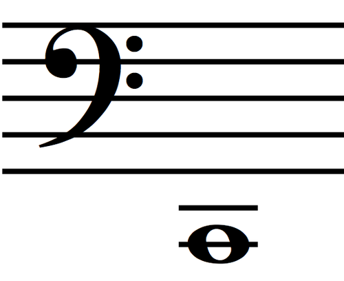 term image