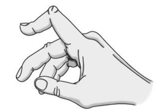 <p>Extension of MCP, Flexion of PIP, and Extension of the DIP</p>