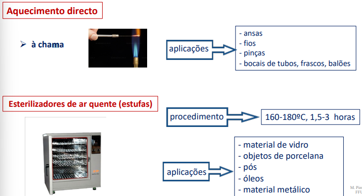 <p>Destruição de microrganismos a temperatura vizinha da de carbonização da matéria orgânica (oxidação de constituintes celulares e desnaturação das proteínas).</p><ul><li><p>Aquecimento direto - à chama</p></li><li><p>Esterilizadores de ar quente (estufas)</p></li></ul><p></p>
