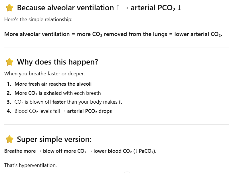 <ul><li><p><strong>MORE</strong> CO<sub>2</sub> expired (exhaled) than produced in tissues</p><ul><li><p class="MsoListParagraphCxSpMiddle"><em><u>increase</u></em> in alveolar ventilation (<em>V<sub>A</sub></em>) sufficient to <span>decrease</span> <strong>arterial</strong> PCO<sub>2</sub> <strong>BELOW</strong> its normal range.</p></li><li><p class="MsoListParagraphCxSpMiddle"><u>Increase gradient between mixed venous blood &amp; alveoli</u></p></li><li><p class="MsoListParagraphCxSpMiddle">More diffusion of CO<sub>2</sub> out of pulmonary capillaries</p></li><li><p class="MsoListParagraphCxSpLast">P<sub>a</sub>CO<sub>2</sub> <strong>decreases </strong><span>→ </span><strong>hypocapnia/hypocarbia</strong> (<span>decrease </span>arterial PCO<sub>2</sub>) </p></li></ul></li></ul><p></p>