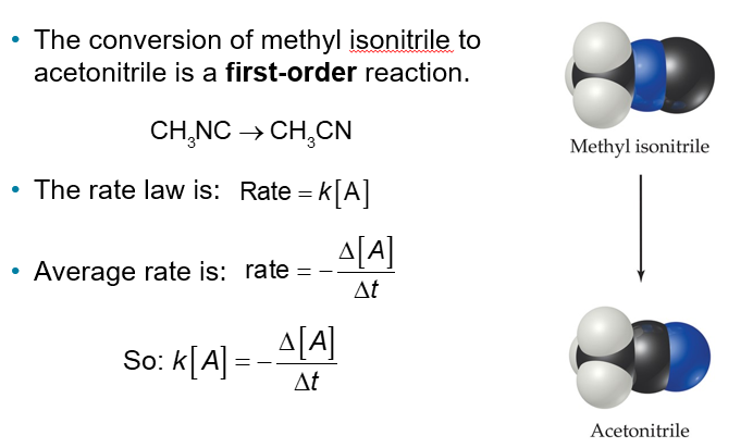 <p>First-Order Reactions (Chapter 14)</p>