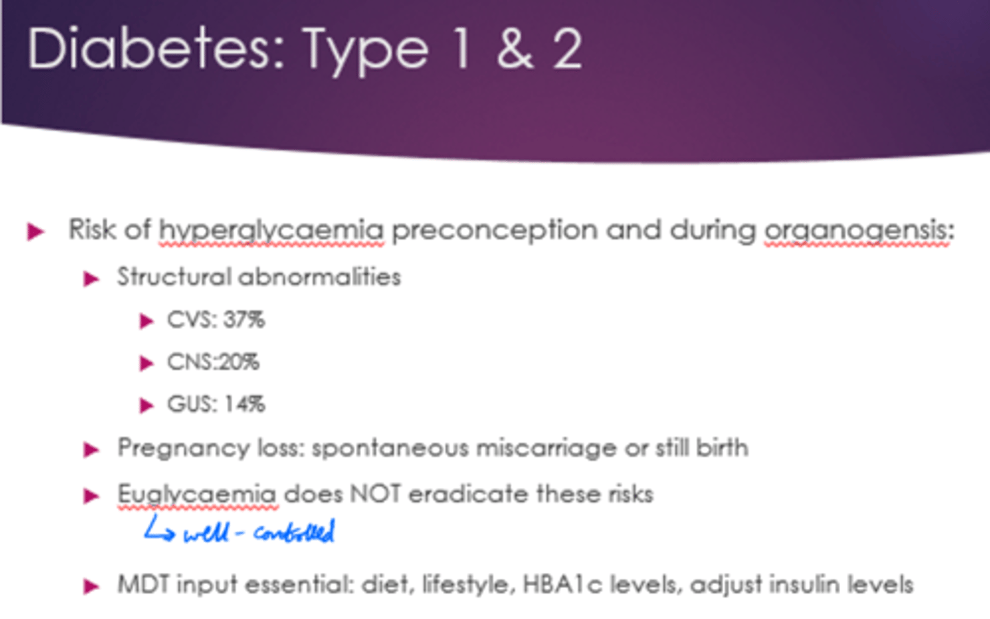 <p>Well controlled blood glucose.</p>