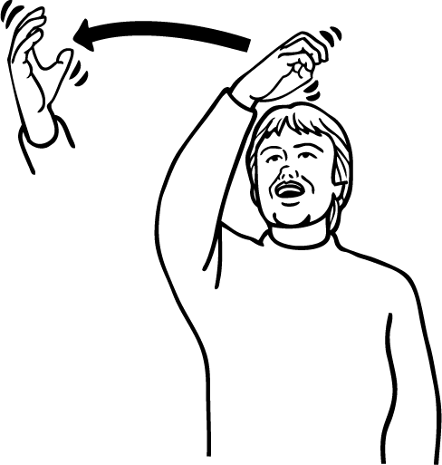 <p>More commonly done in a line in front of you with two hands (represents its place on the horizon)</p>