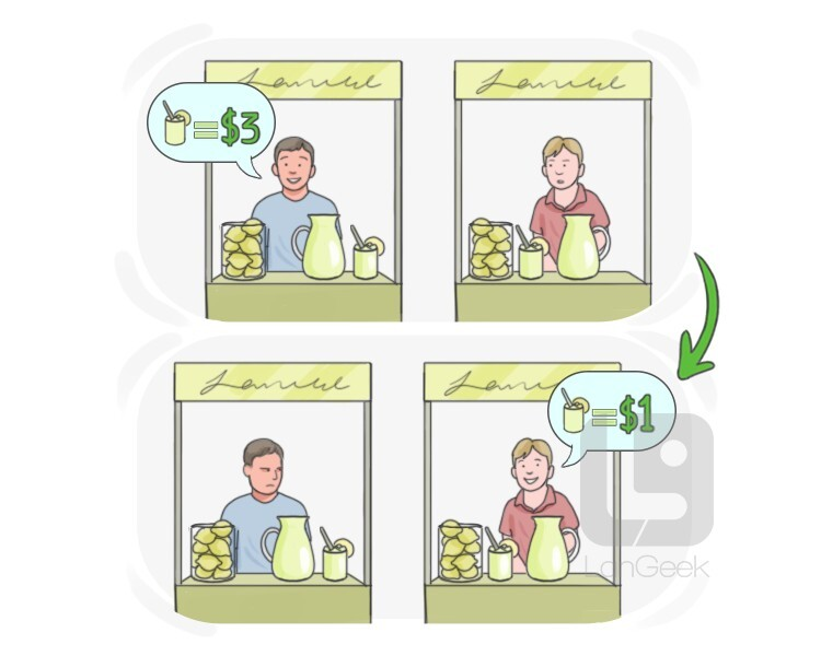 <p><span style="font-family: "Times New Roman", serif; line-height: 115%;"><span>undercutting</span></span></p>