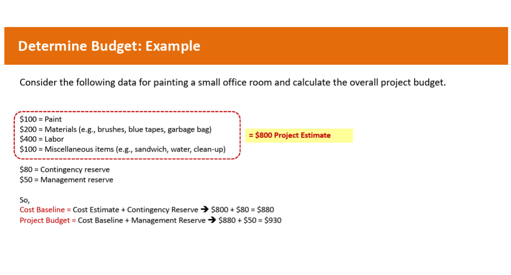 <p>What’s the <strong>Project Budget?</strong></p>