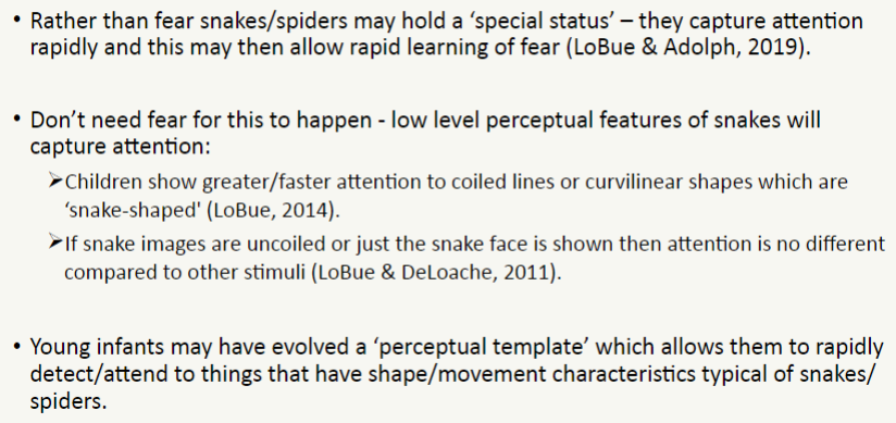 <ul><li><p>there is no corroborating evidence of fear</p></li><li><p>some studies suggest young children display evidence that they like snakes/spiders </p></li><li><p>possible perceptual bias (low level perceptual features of snakes will capture attention)</p></li><li><p>young infants may have evolved a ‘perceptual template’ which allows them to rapidly detect/attend to things that have shape/movement characteristics typical of snakes/spiders </p></li></ul>