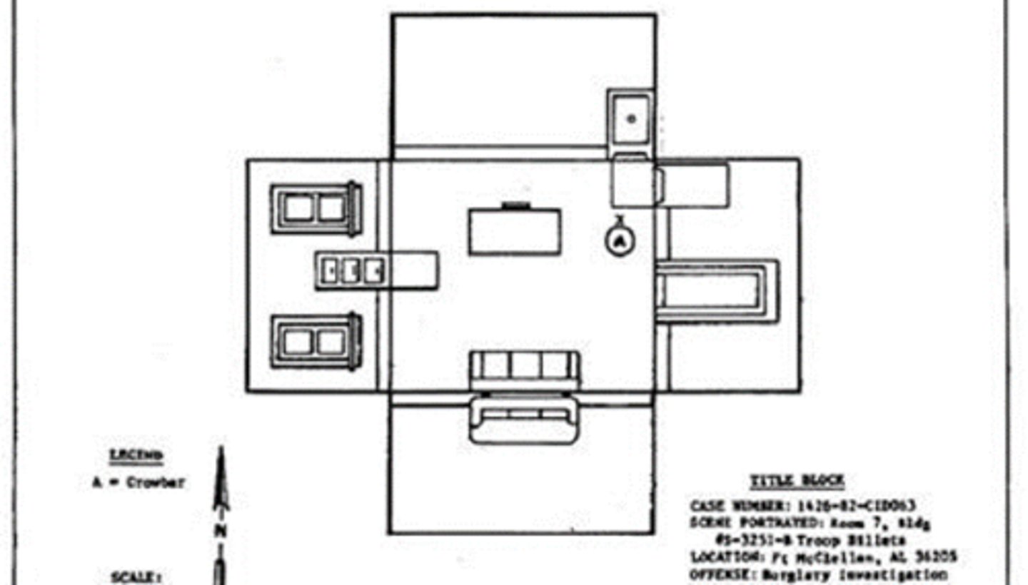 <p>is most easily envisioned using a rectangular room as the scene. used to show the location of bullet holes or blood patterns on walls or a ceiling, for example.</p>