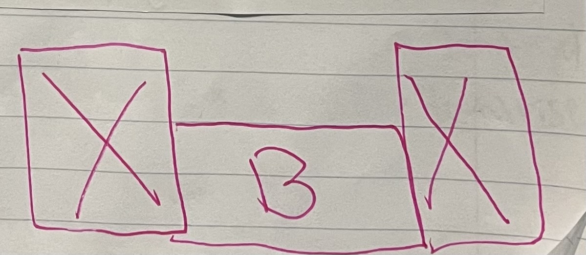 <p>Inside Corner Post (“T”s) (Partition T’s)</p>