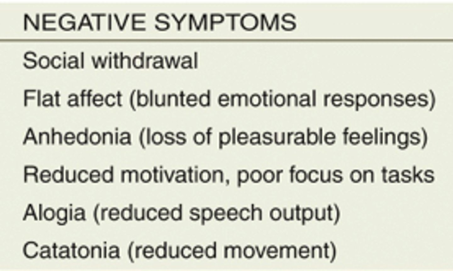 <p>absence of appropriate behaviors: toneless voice, expressionless faces</p>