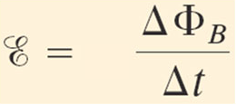 <p><span>The induced emf in a wire loop is proportional to the rate of change of magnetic flux through the loop.&nbsp;</span></p>