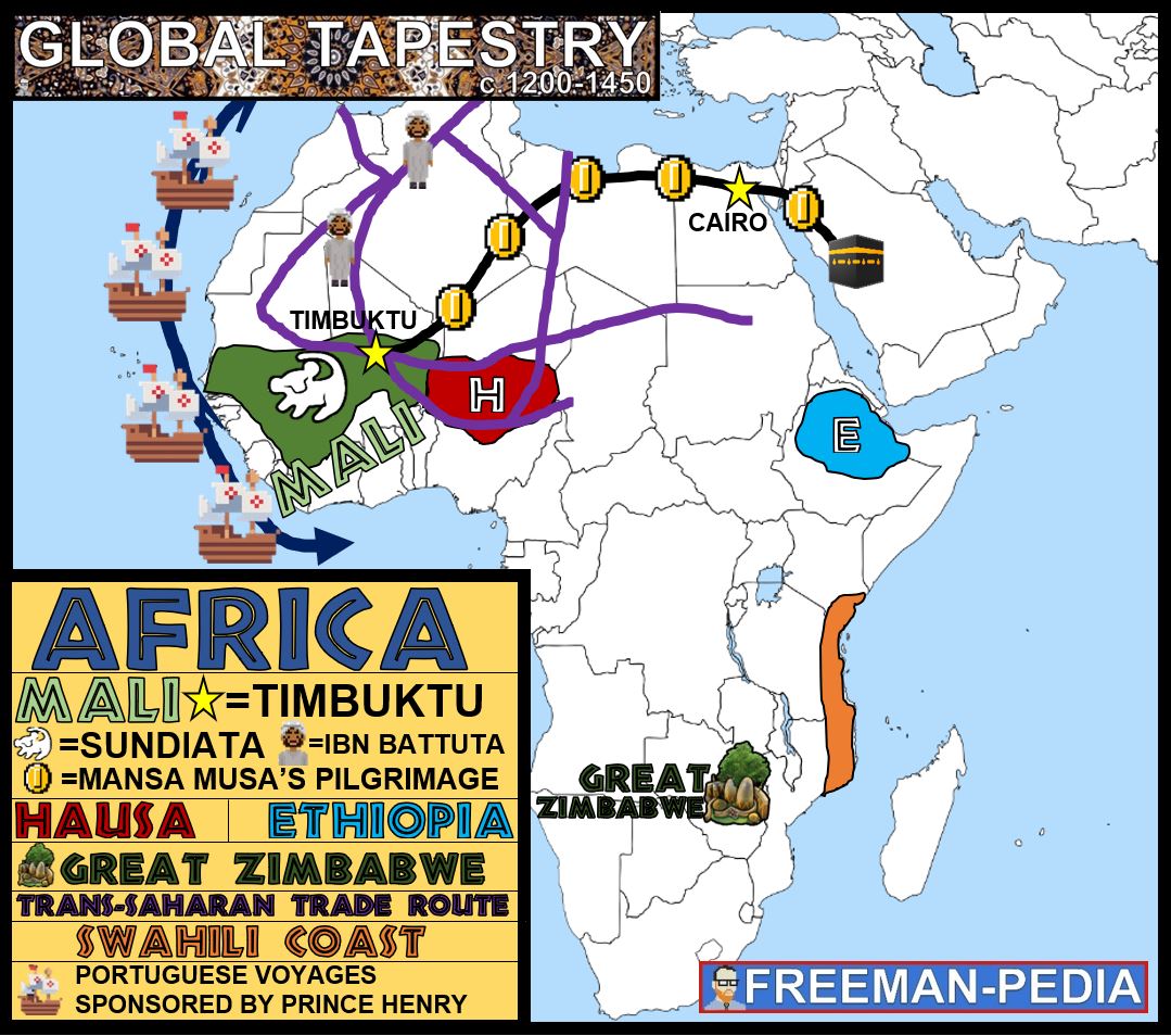 <p>africa  - mail,ghana,ethiopia </p>