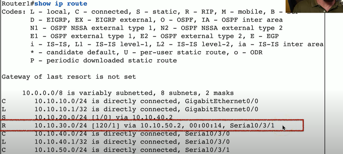 <p>Would does the highlighted line represent?</p>