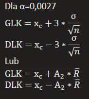 <p>właściwości statystyczne procesu i obliczane są na podstawie wymiarów</p>