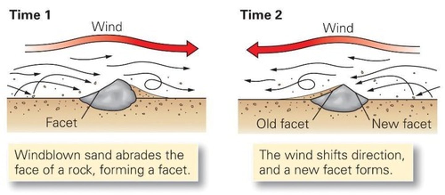 <p>Erosional process driven by wind-blown particles such as sand.</p>