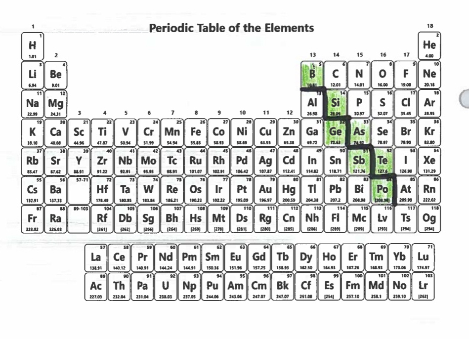 boron 