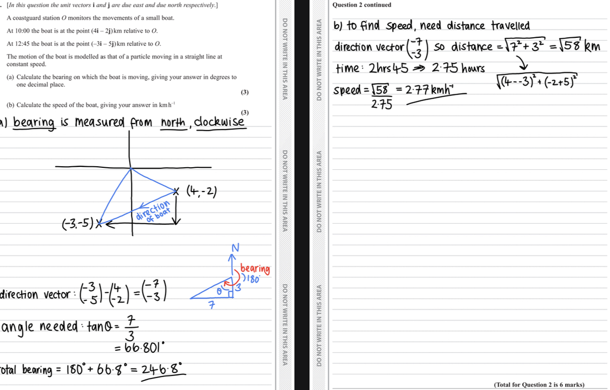 <ul><li><p>a) draw a diagram and the angle to find</p></li><li><p>Find the direction vector</p></li><li><p>Calculate the angle using trigonometry</p></li><li><p>Add 180 to find total bearing</p></li><li><p>Answer = 246.8</p></li><li><p>b) speed is distance over time</p></li><li><p>Find distance (magnitude) using direction vector</p></li><li><p>Convert time (keep in hours)</p></li><li><p>Sub into equation</p></li><li><p>Answer = 2.77</p></li></ul>