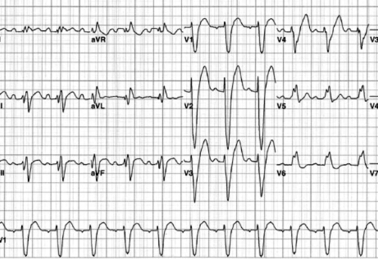<p>What are the findings</p>