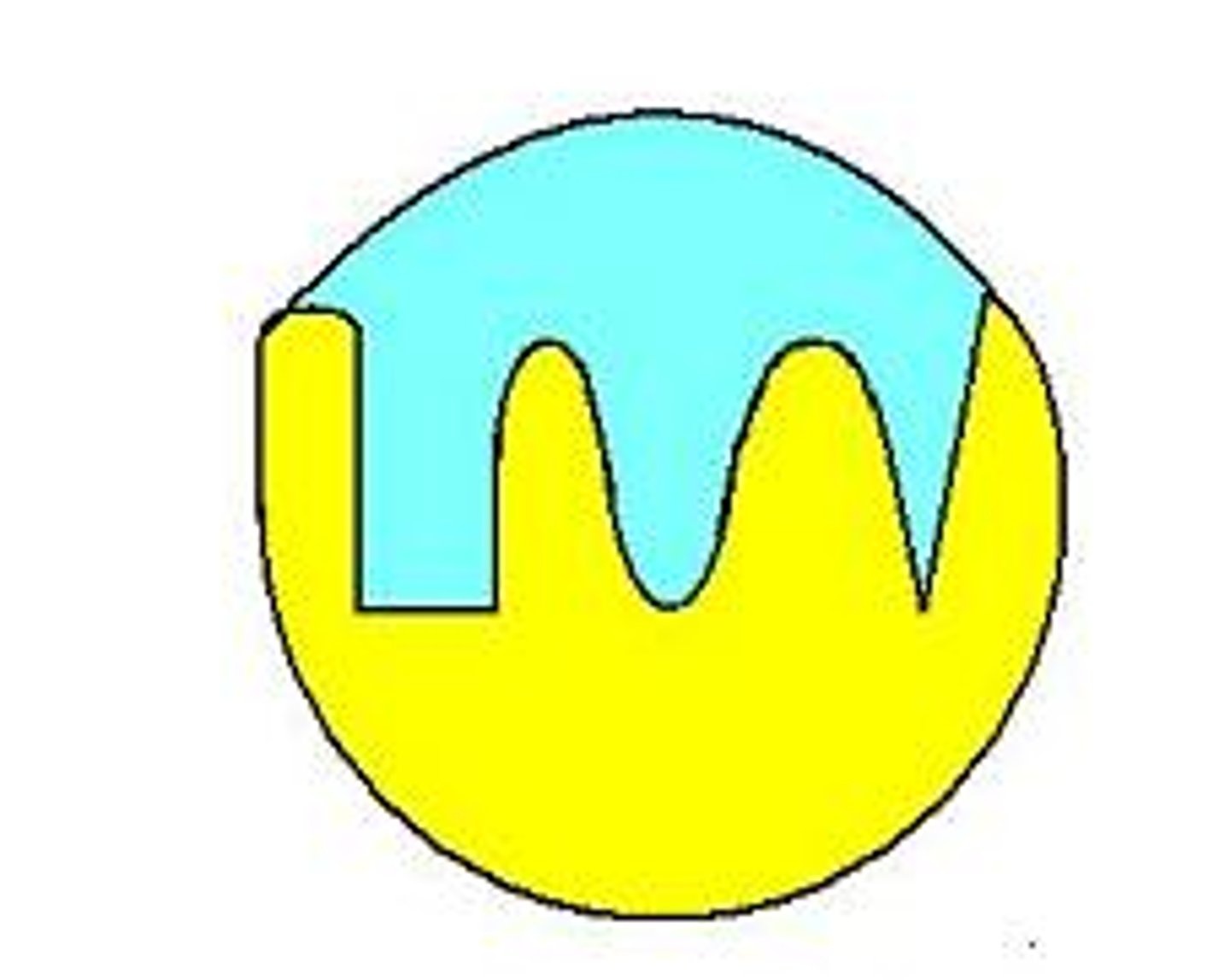 <p>A temporary complex formed when an enzyme binds to its substrate molecule(s).</p>