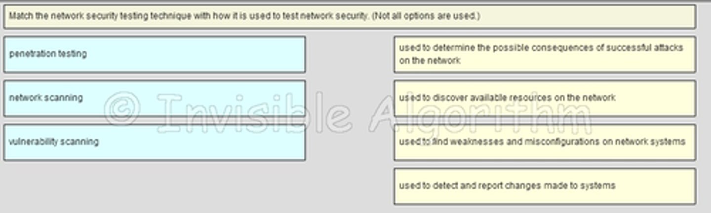 <p>Match the network security testing technique with how it is used to test network security. (Not all options are used)?</p><p>Penetration testing = used to determine the possible consequences of successful attacks on the network .</p><p>Vulnerability scanning = used to find weaknesses and misconfigurations on network systems .</p><p>Network scanning = used to discover available resources on the network .</p>