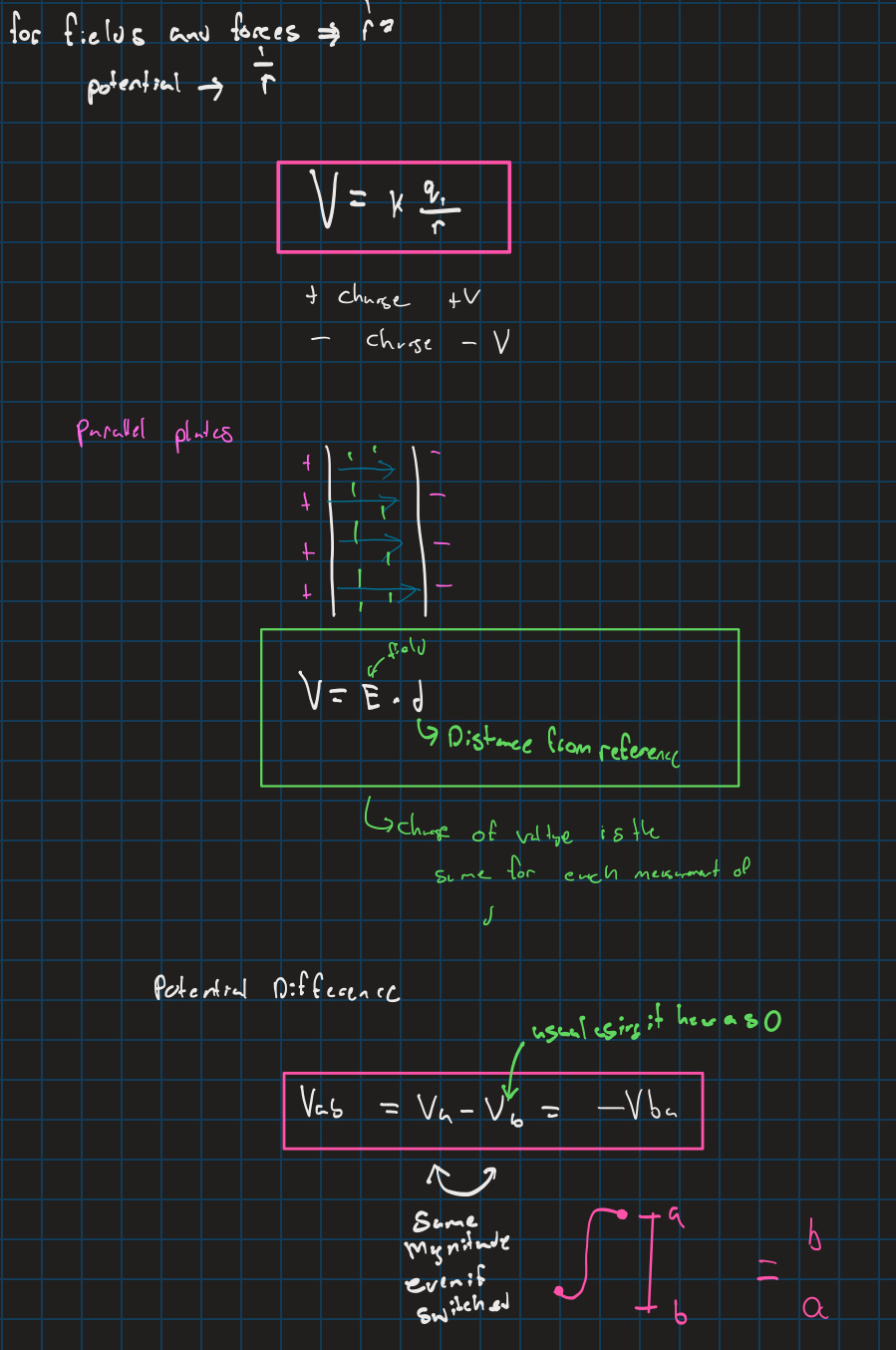 knowt flashcard image