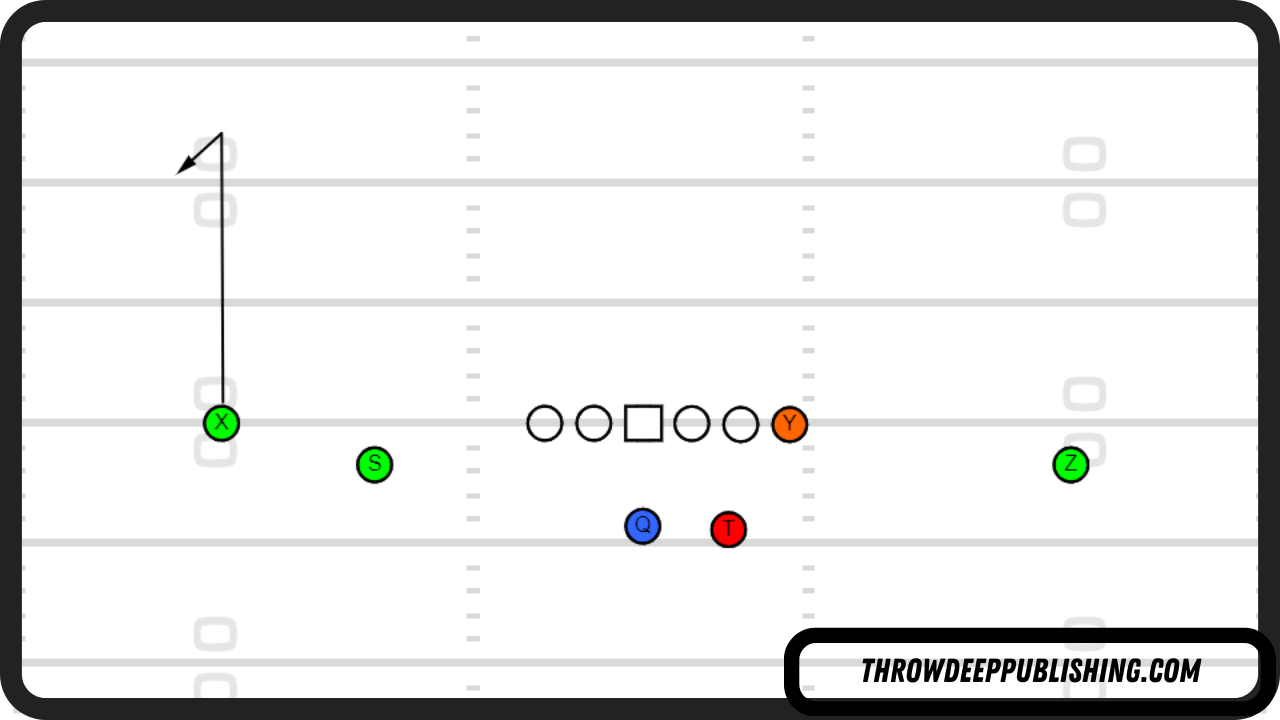 <p>Comeback Route</p>