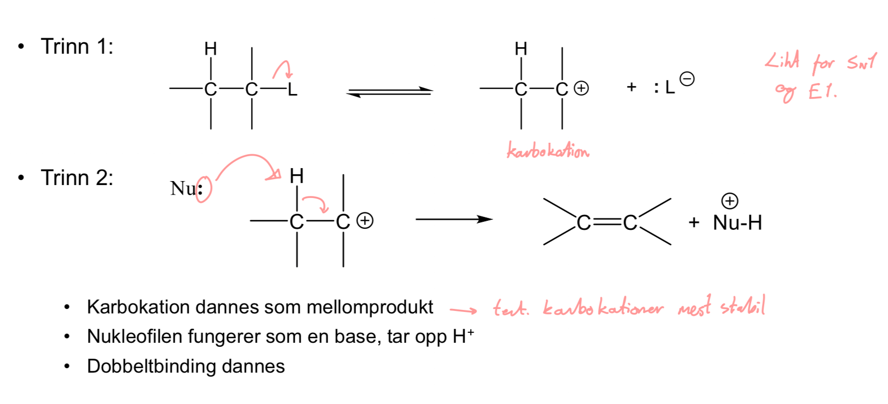 <p>To trinn: 1) karbokationdannelse, 2) base fjerner H⁺ og dobbeltbinding dannes.</p>