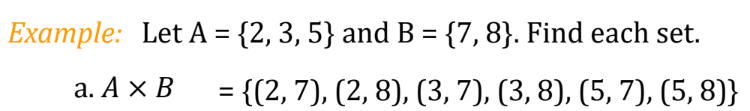 <ul><li><p>A x B</p></li><li><p>also called cross product</p></li></ul><p></p>