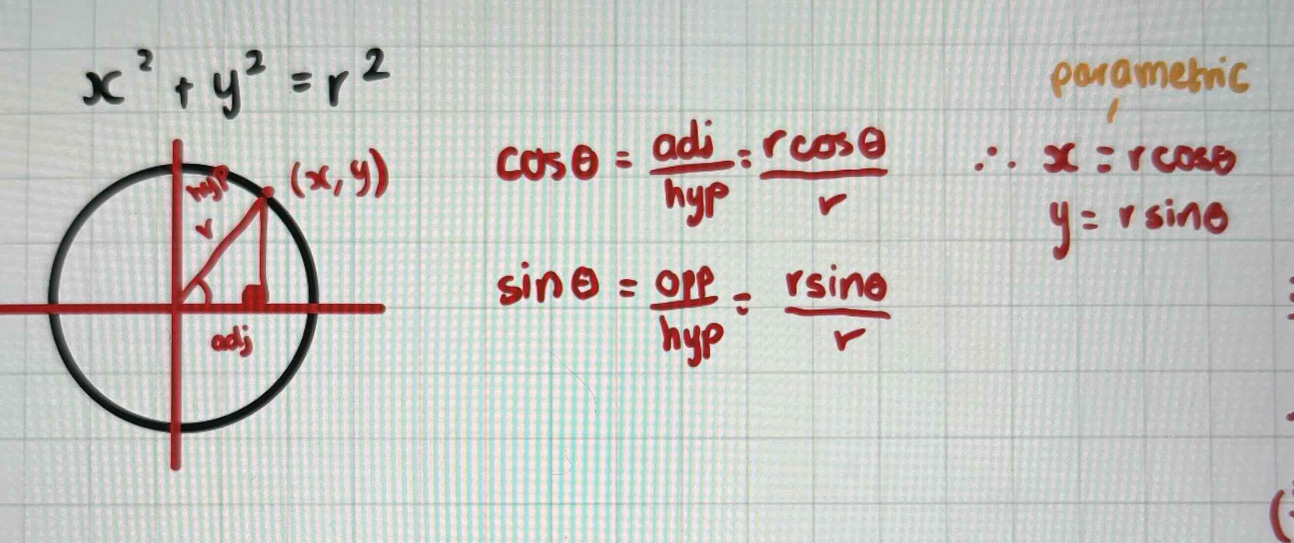 <p>x=r costheta</p><p>y=r sintheta</p>