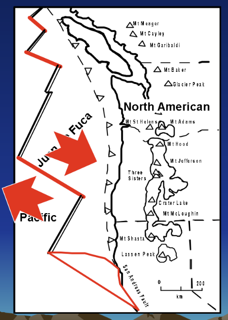 <p><span><strong><mark data-color="unset" style="background-color: unset; color: inherit;">transform faults in the Pacific Ocean off the coast of California and Oregon, marking boundaries between tectonic plates</mark></strong>. These long, linear features are scars on the ocean floor created by mid-ocean ridges being offset due to transform fault activity.</span></p>