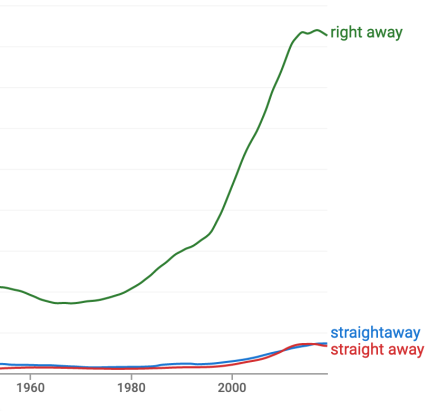 <p><span style="background-color: transparent;"><span>right away</span></span></p>