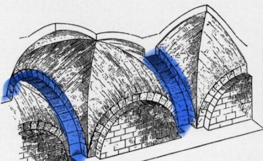 <p>Wie heißt das?</p>