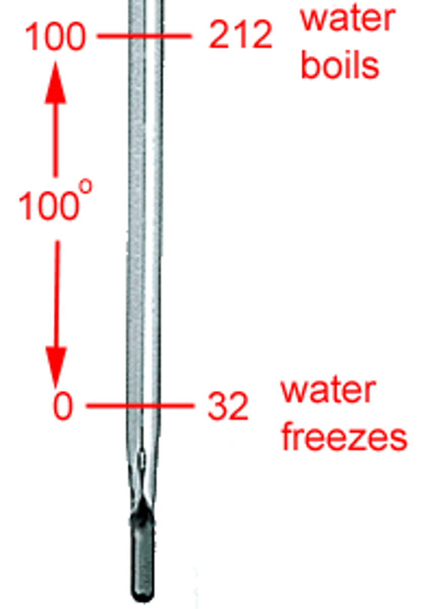 <p>temperature scale on which water freezes at 32 degrees and boils at 212 degrees</p>