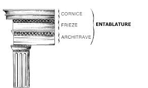 <p>The horizontal structure supported by columns, consisting of the architrave, frieze, and cornice</p>
