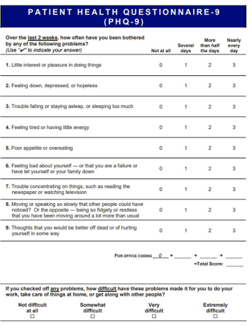 <p>what is patient health questionnaire (PHQ) ?</p>