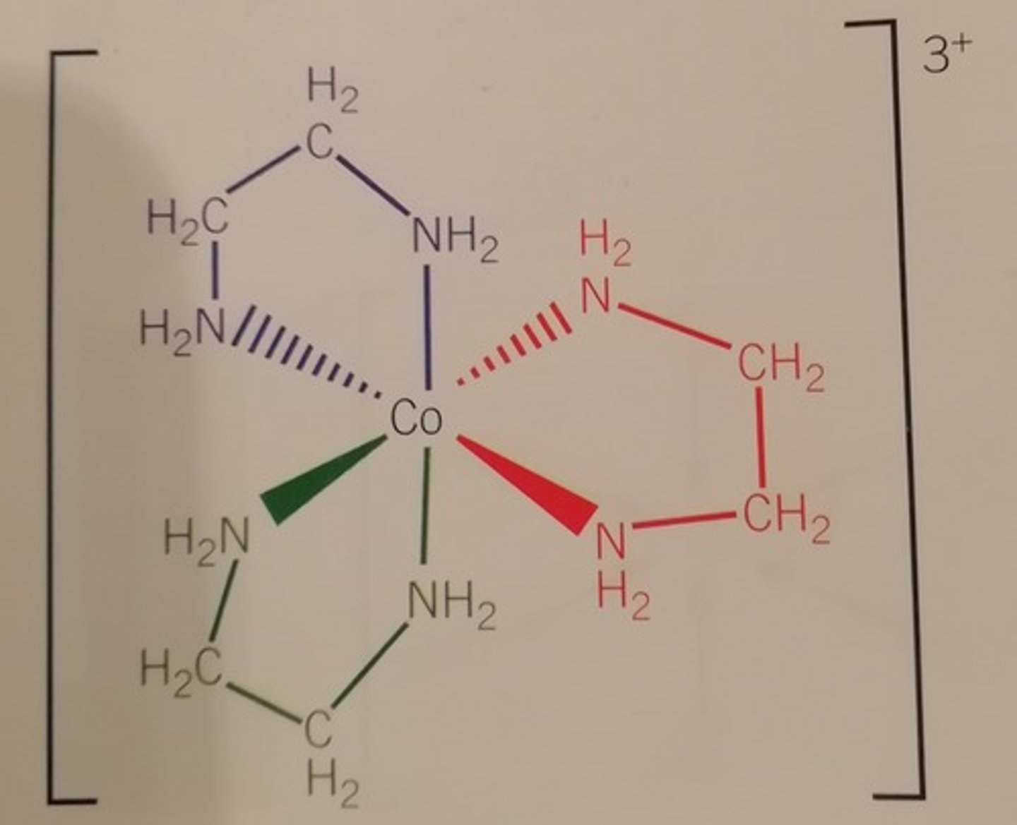 <p>A ligand which has 2 pairs of electrons which can be donated to the same central metal ion</p>
