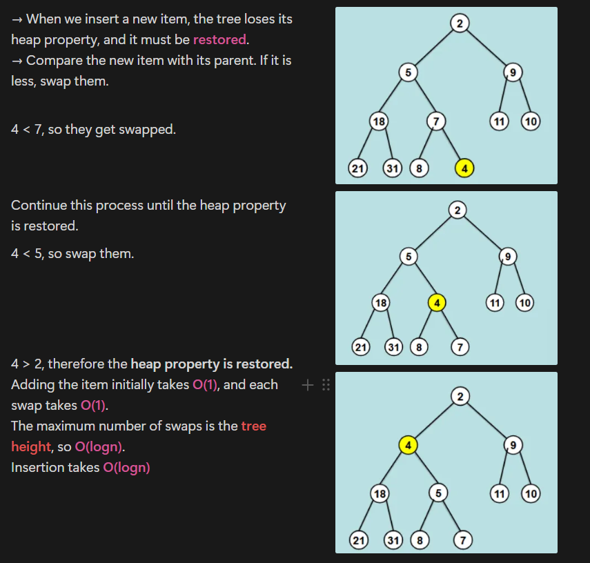 knowt flashcard image