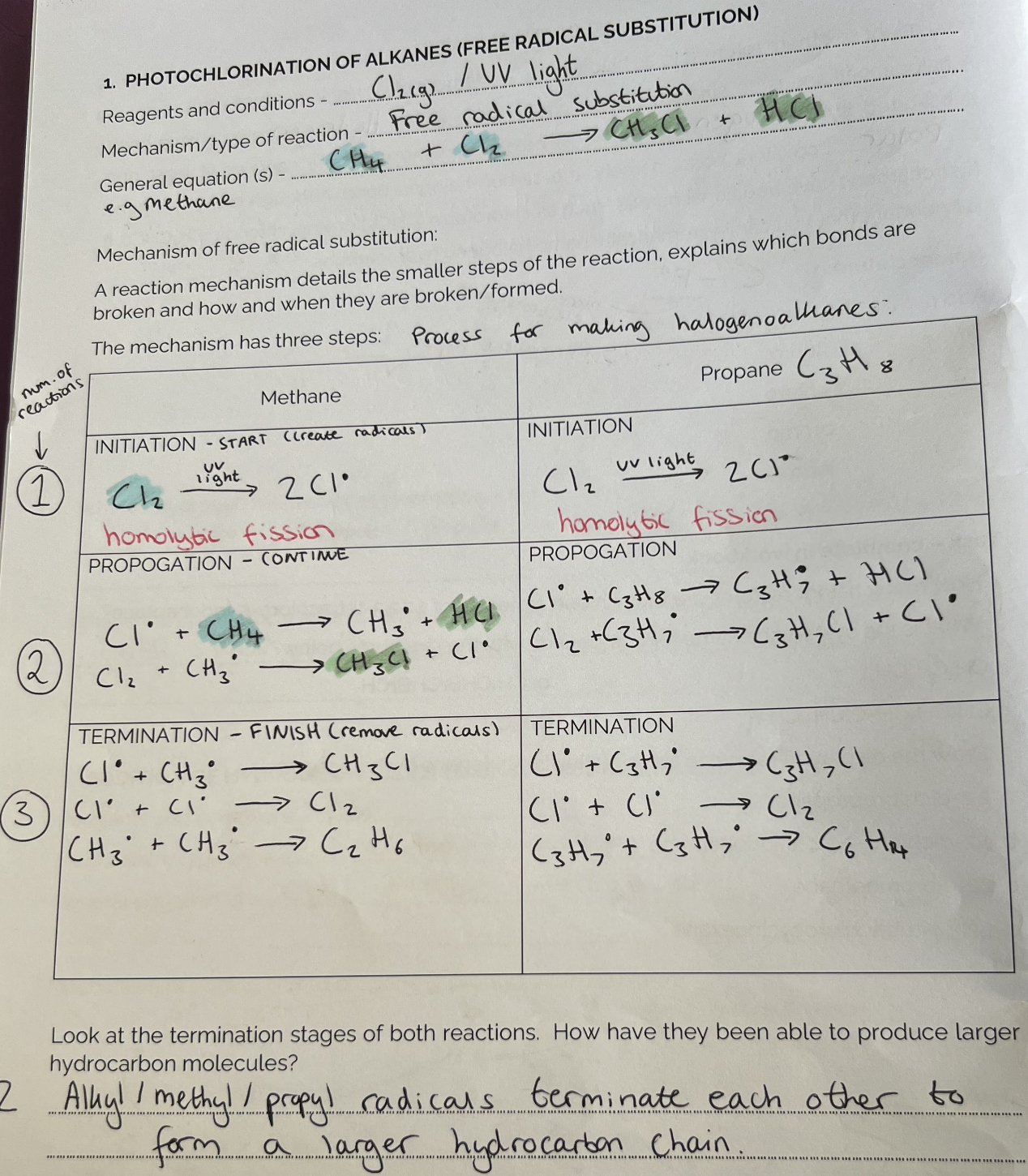 knowt flashcard image