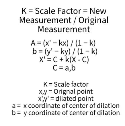 <p>The center of dilation is <span style="font-family: KaTeX_Main, &quot;Times New Roman&quot;, serif; line-height: 1.2; font-size: 1.21em; color: steelblue;"><span>(6,4)</span></span><br>The scale factor is<span style="color: steelblue;"><span>&nbsp;3/2</span></span><span style="font-family: KaTeX_Main, &quot;Times New Roman&quot;, serif; line-height: 1.2; font-size: 1.21em; color: steelblue;"><span><br></span></span></p>